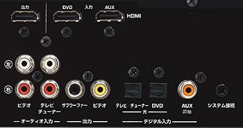 YAMAHA YSP-600 5.1chデジタル・サウンド・プロジェクター 61zHtEcg2WL._UF350,350_QL80_.jpg
