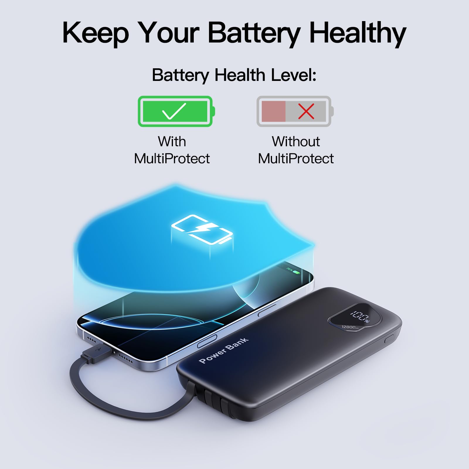 Paquete de 2 cargadores portátiles de 10000 mAh 2026 con cables integrados, paquete de batería esencial de viaje, 4 salidas, 2 entradas, banco de energía delgado con cables de cable para iPhone 17/16