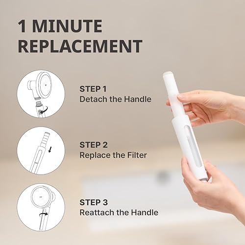 Miniatura 8 de SecondShower - Filtro clínicamente probado para la salud de la piel, elimina el 99% del cloro y la cloramina, filtración certificada NSF para agua