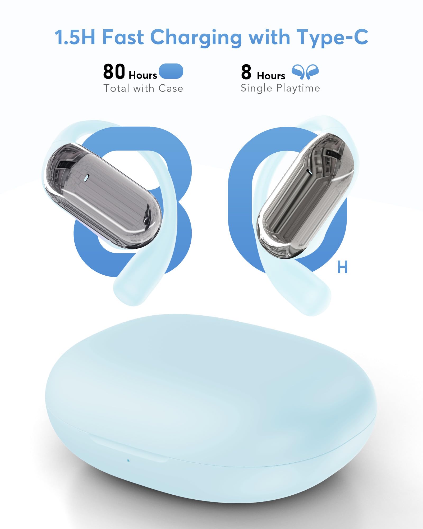 AI Cuffie Traduzione Simultanea in 188 Lingue , 2026 4 in1 Auricolari Traduttore Vocale Istantaneo Multilingue,Bluetooth 6.1 Wireless 60 ore con ENC Mics, Cuffie Traduzione Adatto per affari (blu)