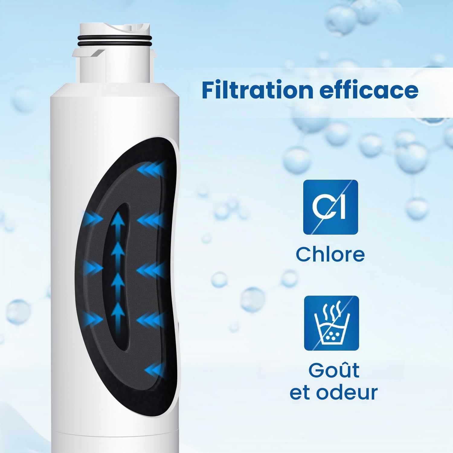 GOLDEN ICEPURE Filtre à eau pour réfrigérateur Compatible Avec Samsung DA29–00020B, DA29–00020 A, haf-cin/EXP, 46–9101 blanc, 3 pièces