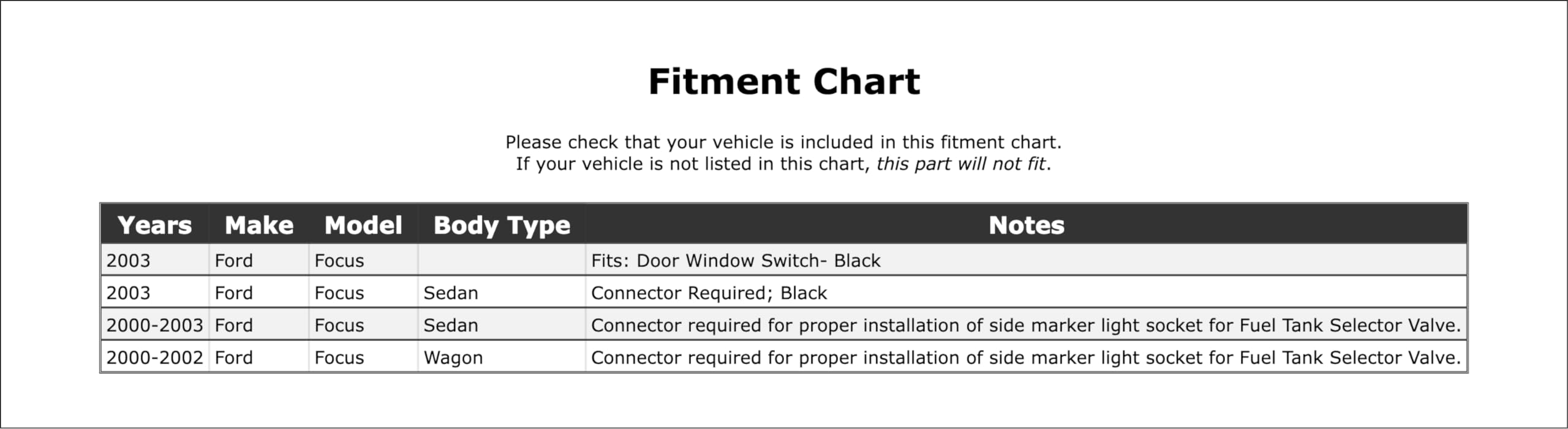 Rear Parking Light Bulb Socket Compatible With Ford Focus 2003 2002 2001 2000 P-2579526