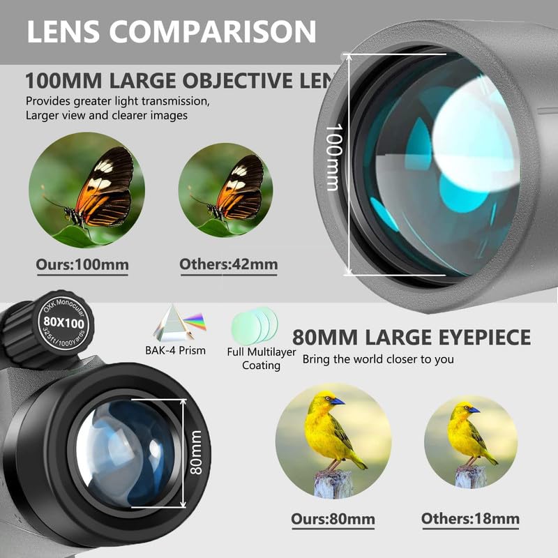 80x100-Monocular-Telescope High Power Monocular for Adults, Compact Monocular with Smartphone Adapte & Tripod, HD Monocular for Bird Watching, Stargazing, Hunting, Traveling