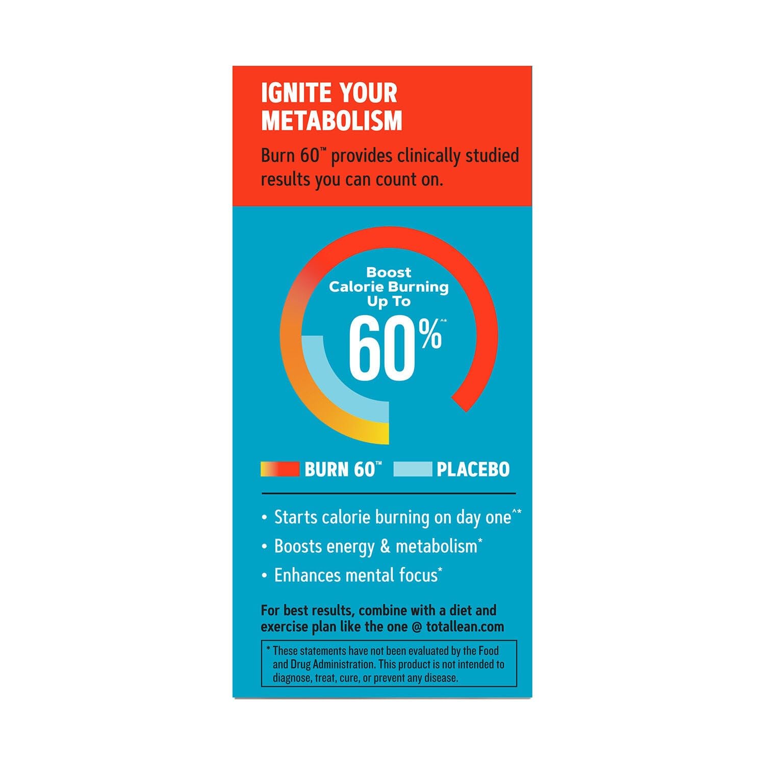Amazon.com: GNC Total Lean Burn 60, Clinically Proven Thermogenic