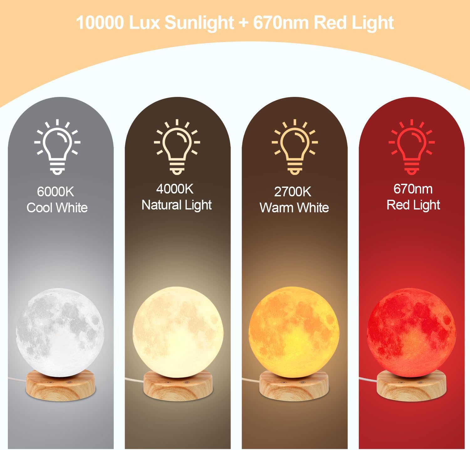 Light Therapy Lamp - 10000 Lux Full Spectrum Sun Lamp, 3 Color Temperatures & 670nm Red Light, Touch/Remote Control, Stepless Dimming, USB Phone Charging, Moon Sunlight Lamp for Home Office