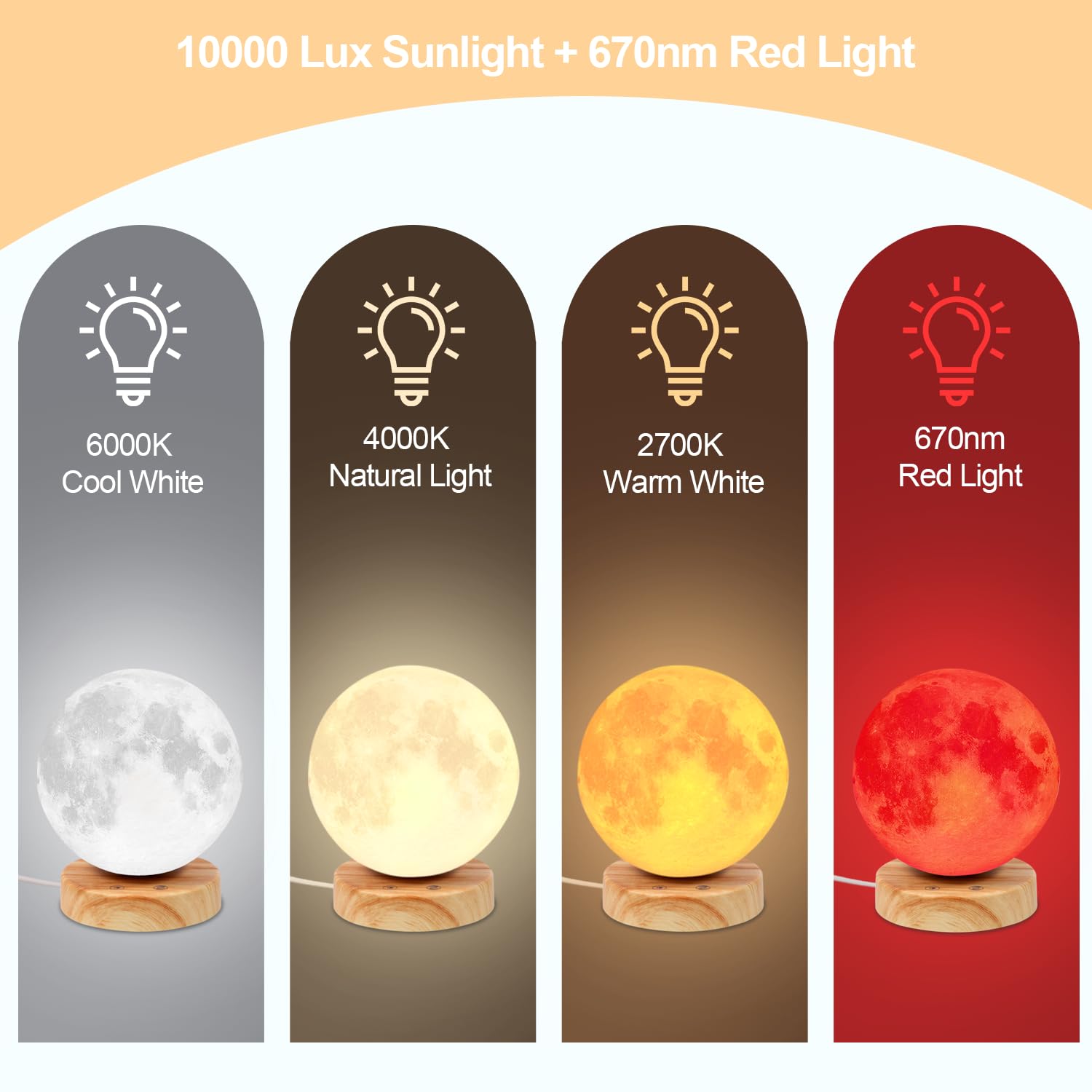 Amazon.com: Finezeal Light Therapy Lamp - 10000 Lux Full Spectrum