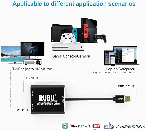 Miniatura 3 de RUBU Tarjeta de captura, dispositivo de captura de video HDMI USB 3.0 1080P 60FPS para grabación de video en vivo, dispositivo de captura de