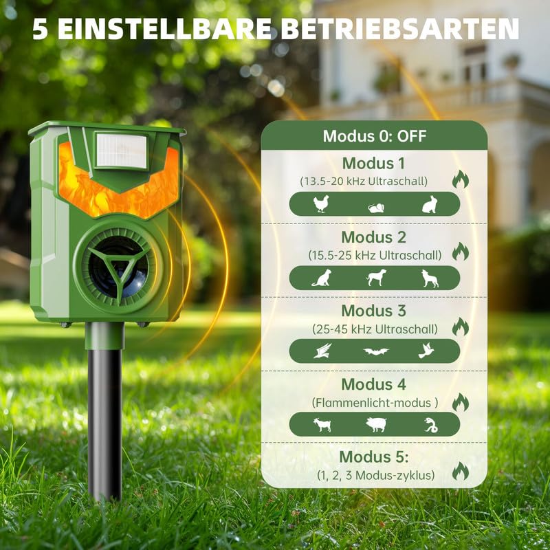 Katzenschreck, Maulwurf Vertreiber, Solar Katzenschreck für Garten, Tiervertreiber mit Flammenlicht, IP44 Wasserdicht Marderschreck Wirksam gegen Katzen, Hunde, Vögel, Füchse, Ratten, Marder, Mäuse