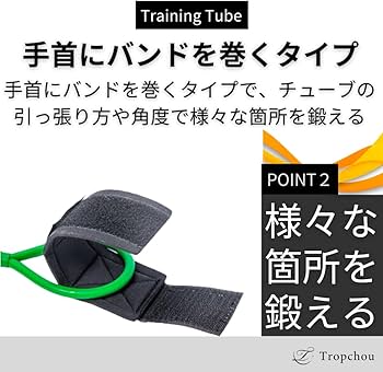 まとめ売り20セットトレーニングチューブ　レジスタンスバンド まとめ売り20セットトレーニングチューブ レジスタンスバンド まとめ