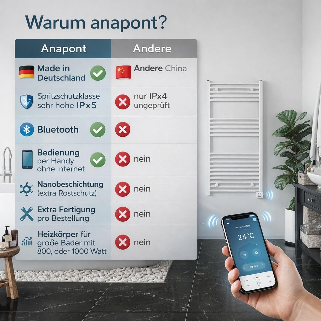 Eléctrico Radiador Toallero, Blanco y Cromo, con Control de App, Radiador Eléctrico, Elektrobadheizkörper, Secador de Toalla, Eléctricamente, Calefacción - Cromo/Recto, 1175h x 750b