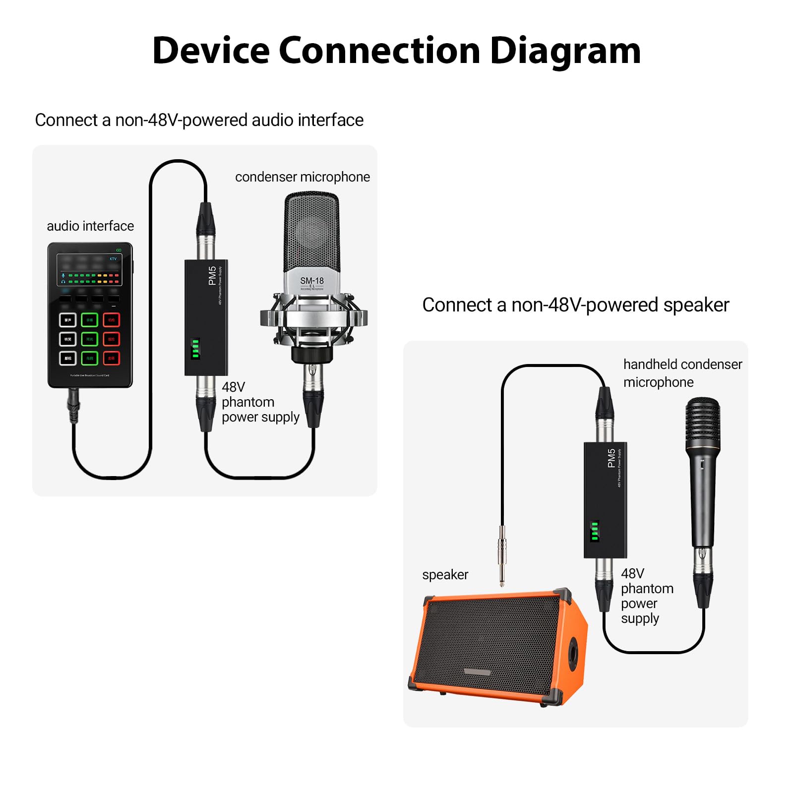 Denash Alimentation Fantôme 48 V, Alimentée par Batterie Portable avec Batterie Rechargeable Intégrée de 1 500 MAh et Sortie D'entrée XLR, pour Microphones à Condensateur,