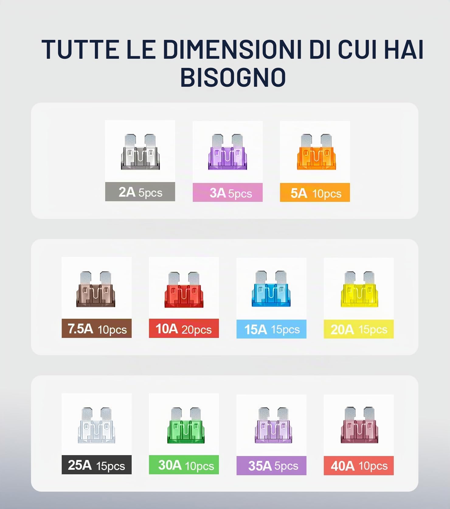 JOREST 120 fusibili auto set – per fusibili auto truck/camper, camion, moto (2 A, 3 A, 5 A, 7,5 A, 10 A, 15 A, 20 A, 25 A, 30 A, 35 A, 40 A), piatti medi fusibili automobilistici + 1 estrattore
