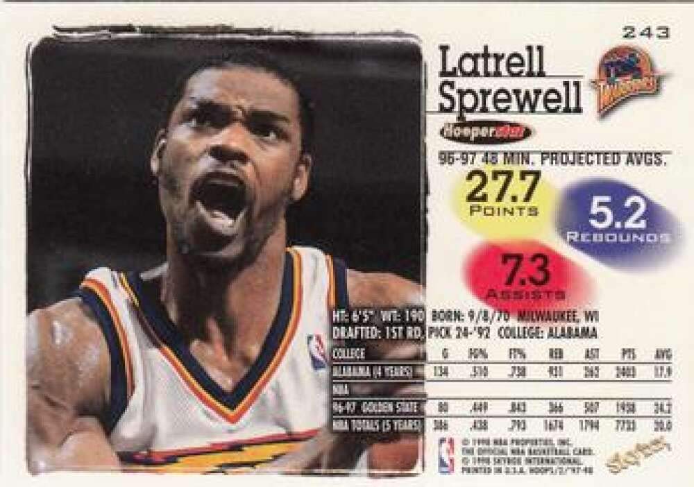 Amazon.com: 1997-98 NBA Hoops Series 2#243 Latrell Sprewell Golden