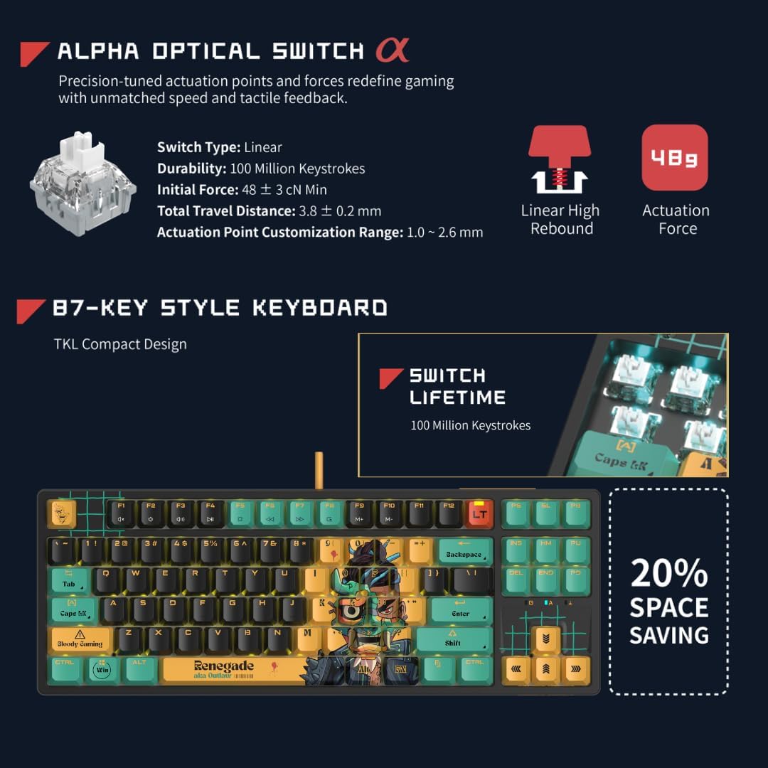 Diagram showing Alpha Optical Switch specifications and the 87-key compact design of the keyboard.
