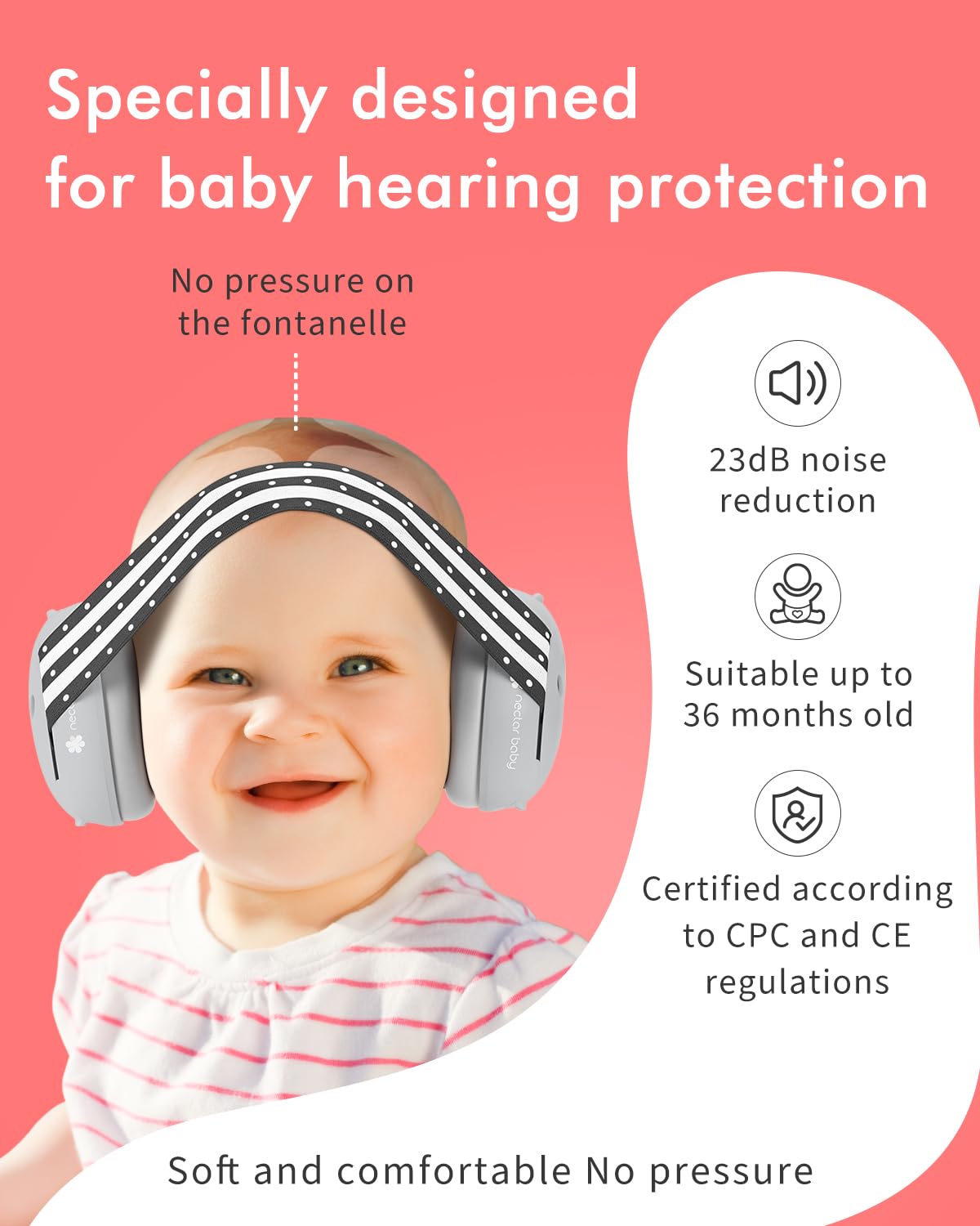 Baby Ear Protection, Noise Cancelling Headphones for Babies, Noise Reduction Earmuffs for Infant and Toddlers up to 36 Months 1