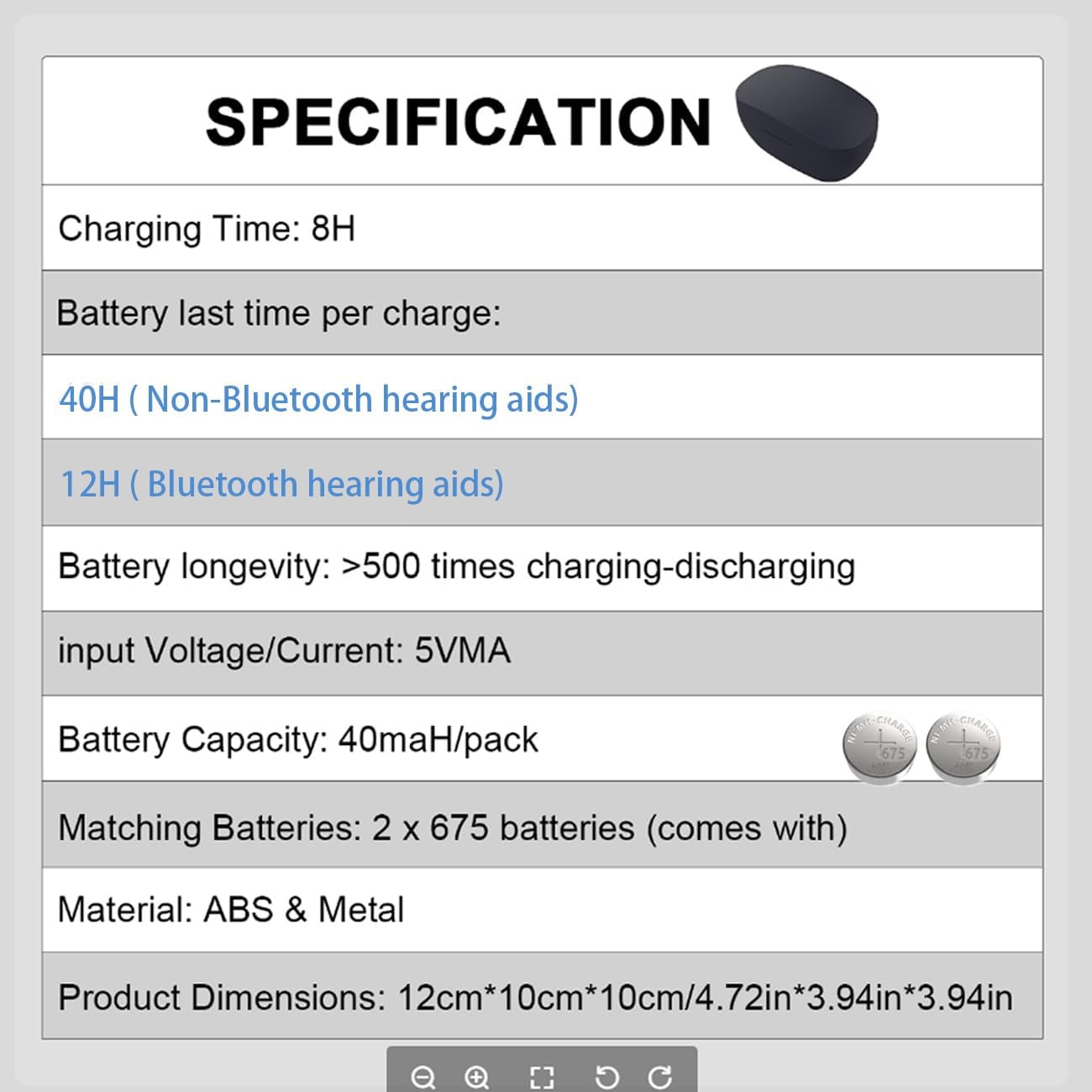 Chargeur de batterie pour appareils auditifs avec piles rechargeables pour appareils auditifs - Taille 675 - Chargeur de voyage pour appareils auditifs - 40 mAh