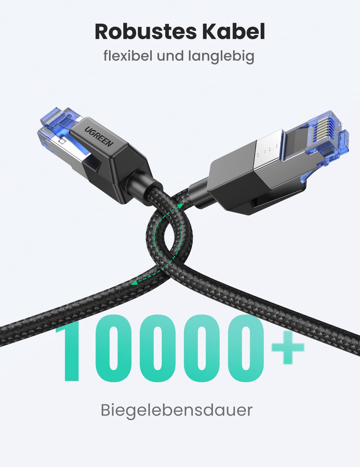 UGREEN Cat 8 LAN Kabel Netzwerkkabel Ethernet Kabel(20M)