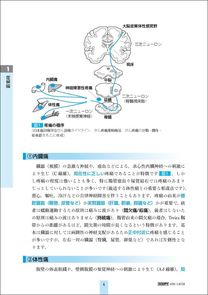 裁断済】消化器内科 ただいま回診中！肝胆膵編、消化管編 2冊セット