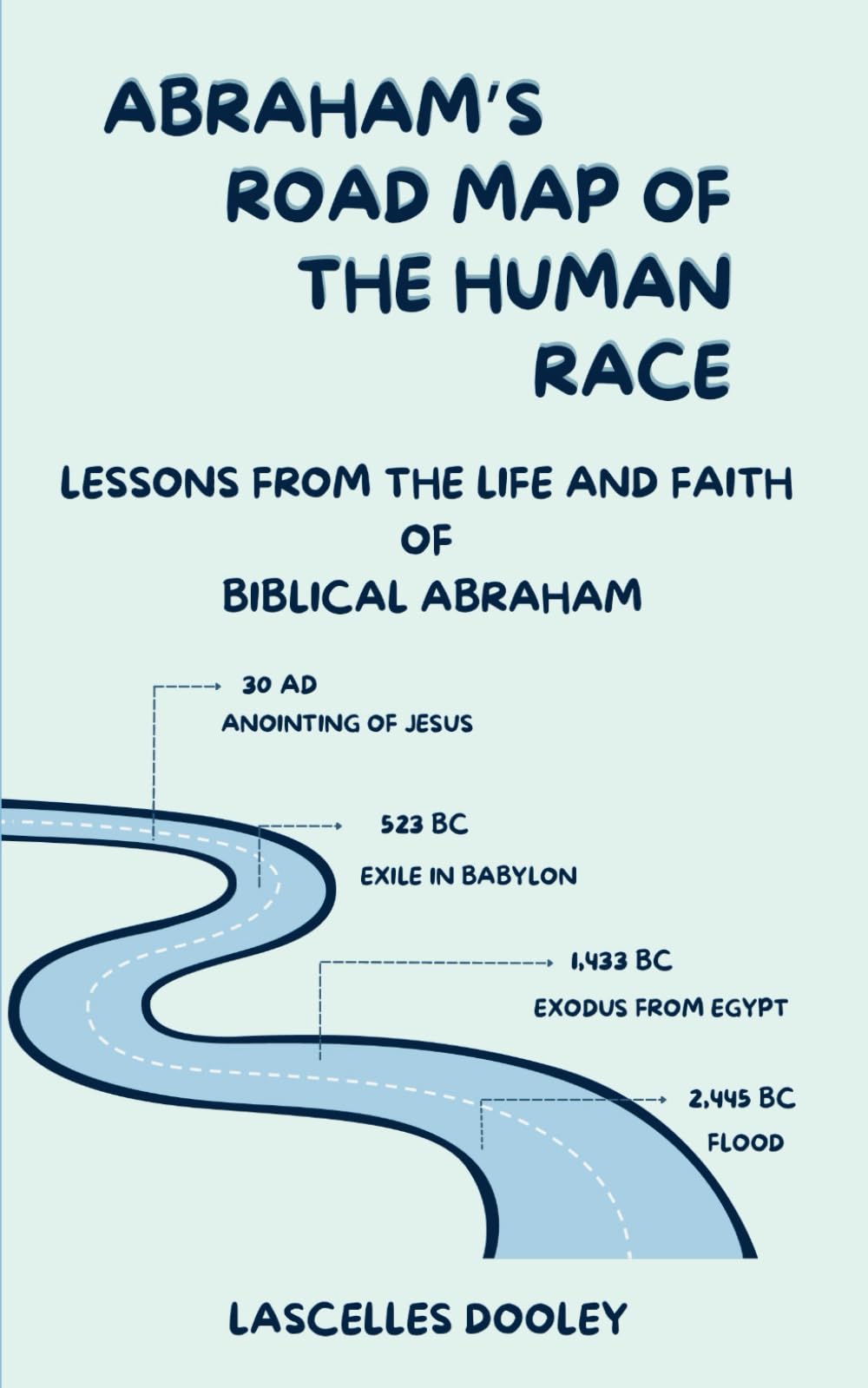 Abraham’s Road Map Of The Human Race: Lessons From The Life And Faith Of Biblical Abraham
