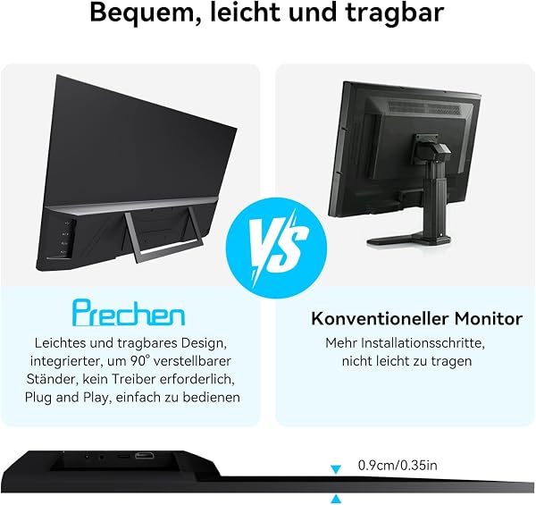 Monitor Touchscreen Portatile Grande da 23,8", 100% sRGB, VA FHD 1080P, Contrasto 4000:1, VESA, Altoparlanti, Supporto Regolabile a 90°, USB-C HDMI, Schermo Touch Portatile da 75Hz per Laptop/PC/Smart - 5