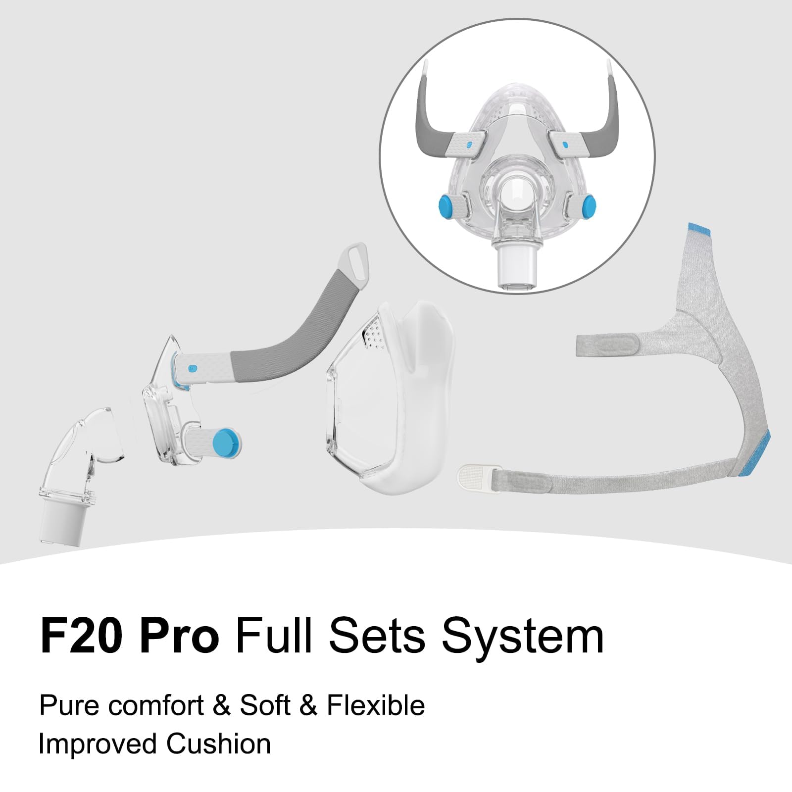 Système de cadre de rechange F20 pour AirFit F20, kit de bandeau de rechange pour masque facial - Comprend un masque F20 (moyen), un bandeau, un système de cadre - Joint anti-fuite et accessoires