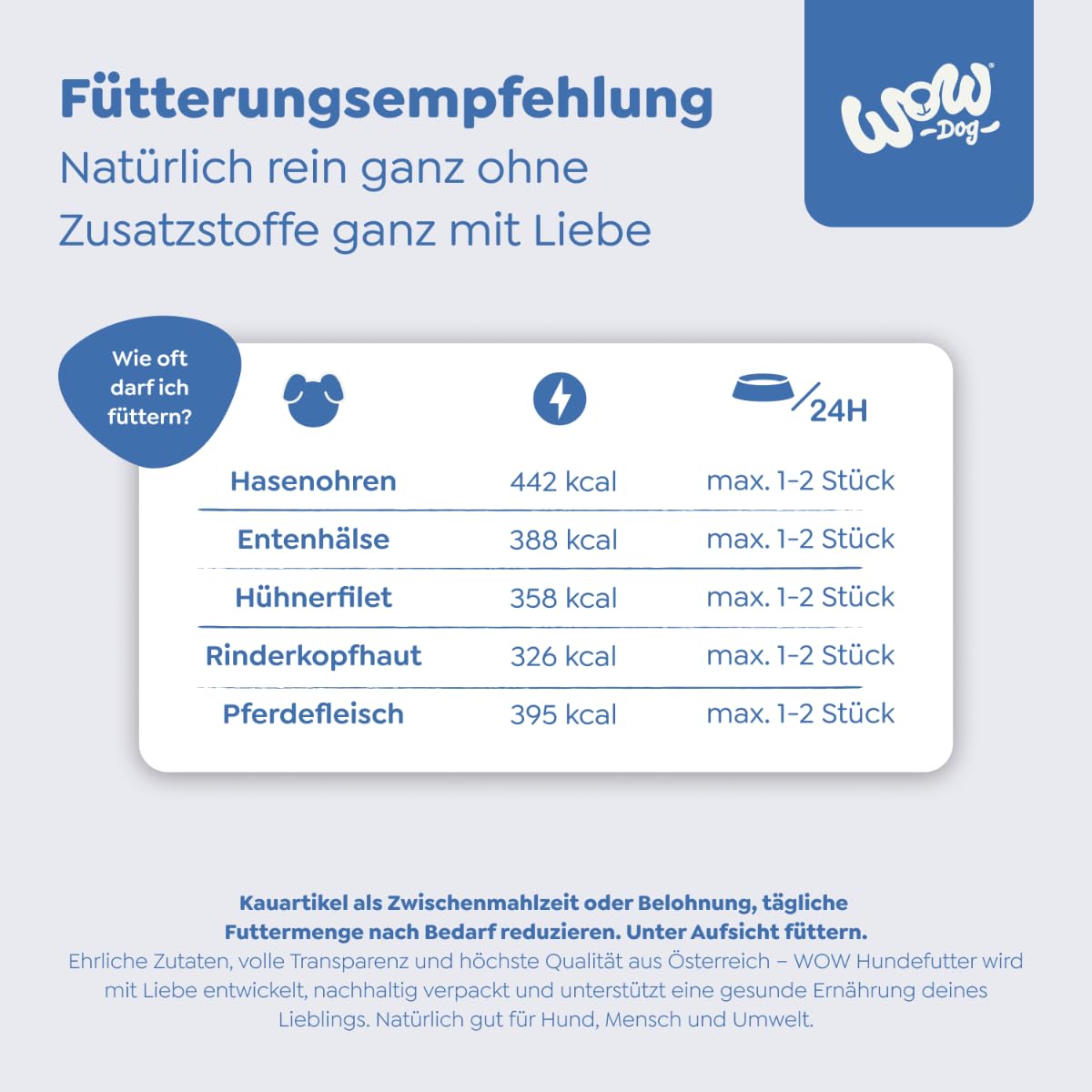 WOW Dog Entenhälse 3 x 250g | für natürliche Zahnpflege & Beschäftigung