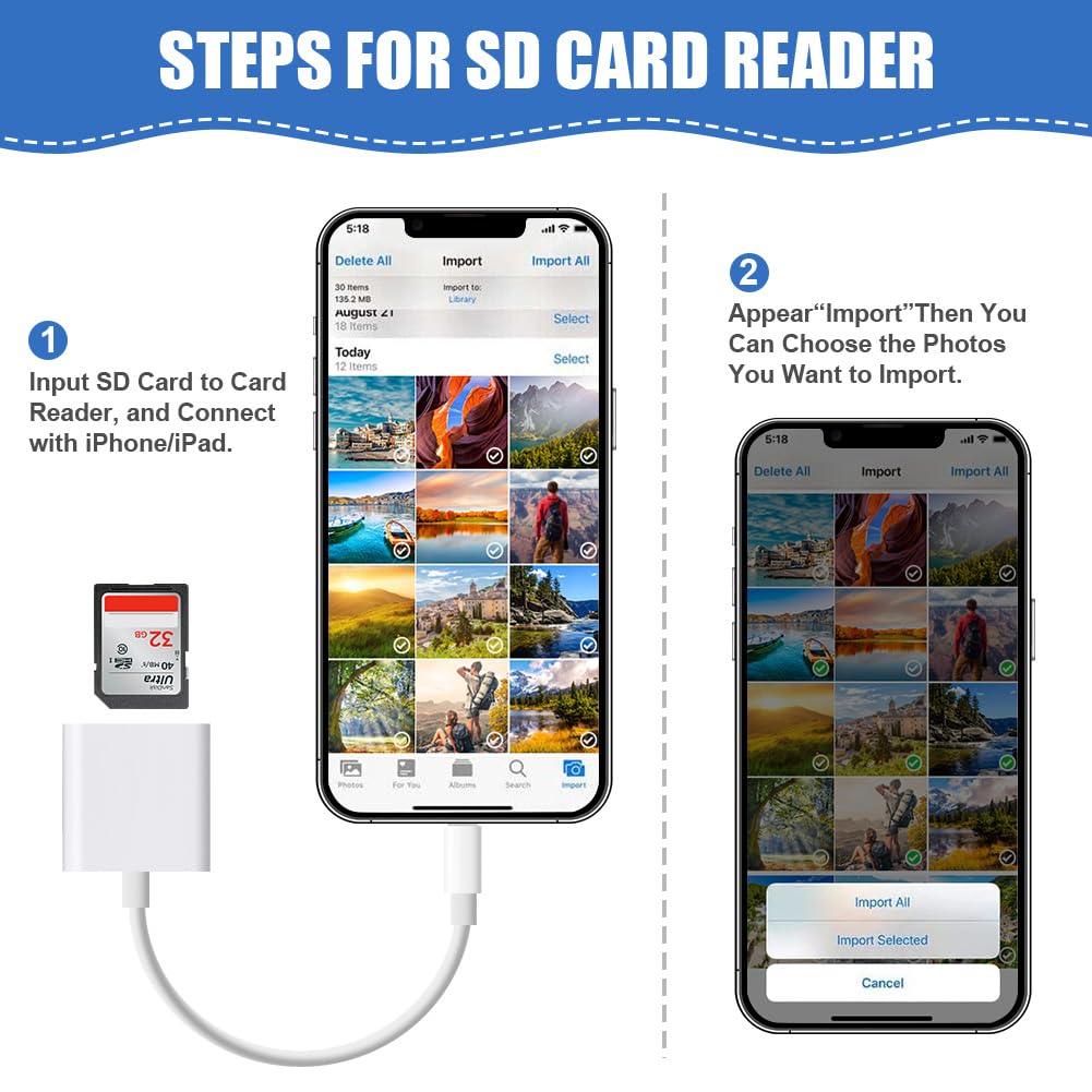 AXFEE Lettore di Schede SD per iPhone, Light-ning a SD Card Reader Adattatore, Convertitore, Compatible con i-Phone 14/13/12/11/X/XS/XR/8/7, i-Pad Mini/Air/Pro