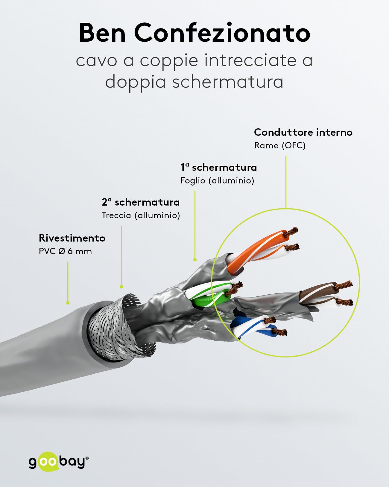 Goobay, cavo CAT, 1m, Grau, 1 - Vista 4