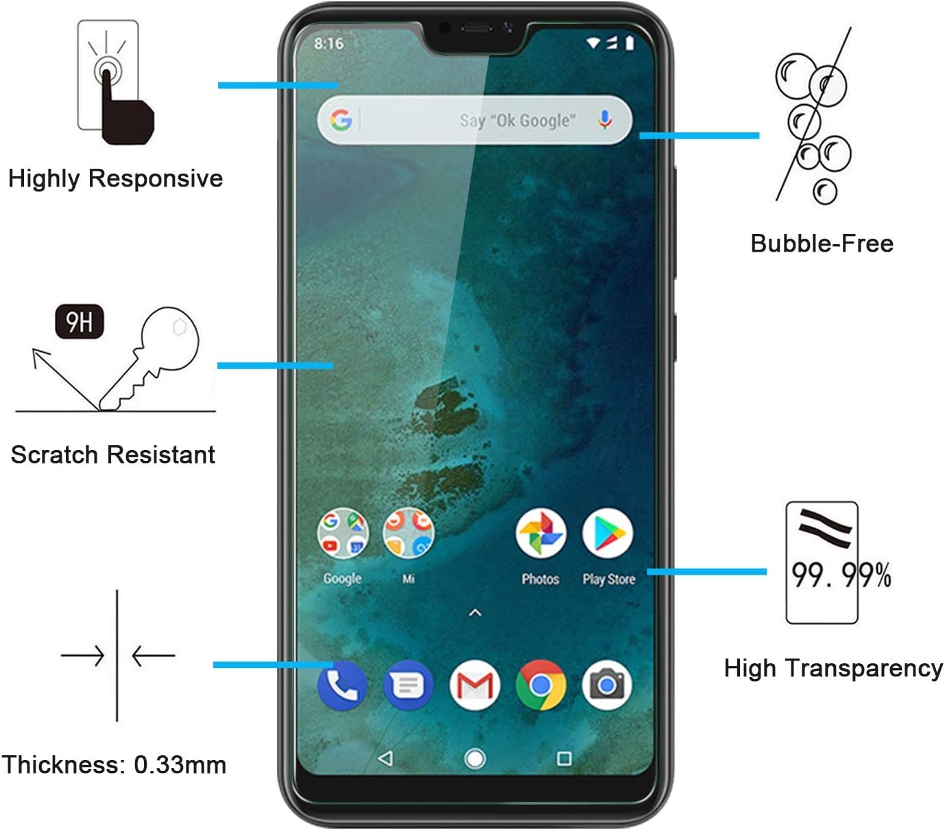 AICEK 2 Pellicole Protettive In Vetro Temperato Per Xiaomi Mi A2 Lite - Trasparente E Anti Graffio