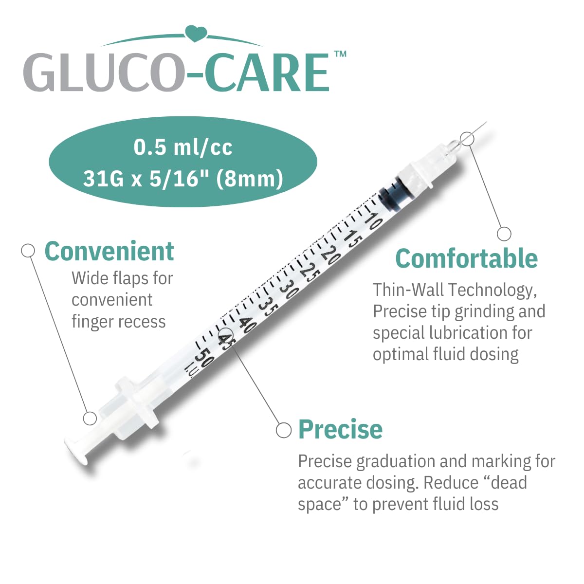 GLUCO-CARE 0.5 ml/cc Syringes 31G x 5/16’’ (8mm), 100/box — Amazon image 3