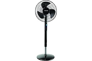 Honeywell Double Blade 16 Pedestal Fan: Stay Cool and Comfortable