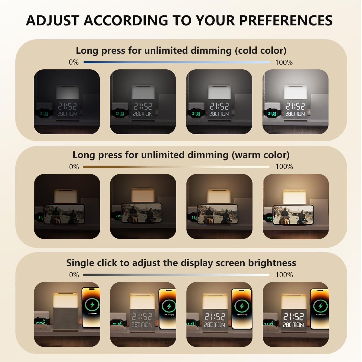 6 in 1 stazione di ricarica con orologio, caricatore wireless con luce notturna, temperatura Bluetooth TimeSync, adattatore 30W, stazione di ricarica rapida per iPhone 15/14/13/12 e Earbuds & iWatch