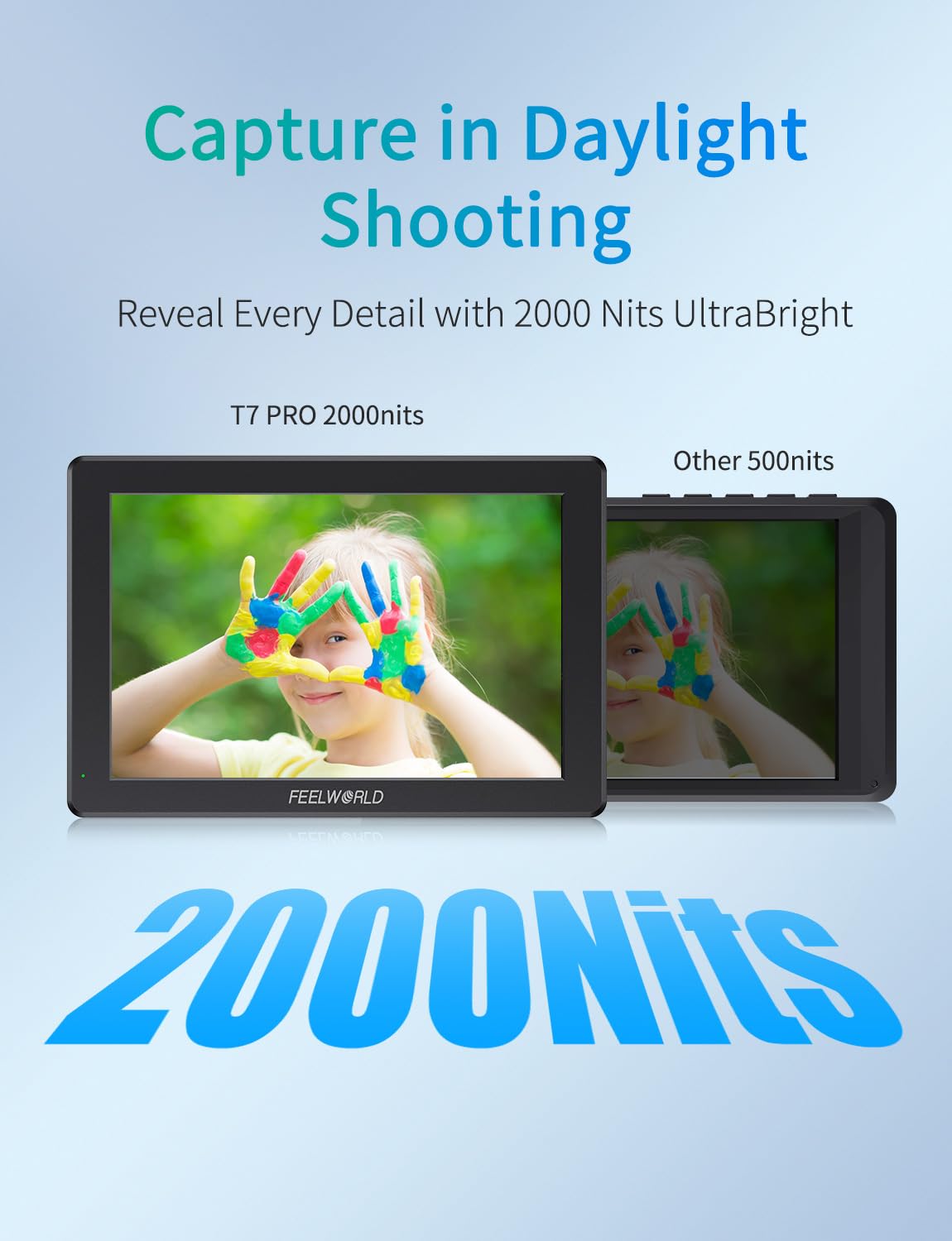 Amazon.com : FEELWORLD T7 PRO 7 Inch 2000nit Aluminium Camera