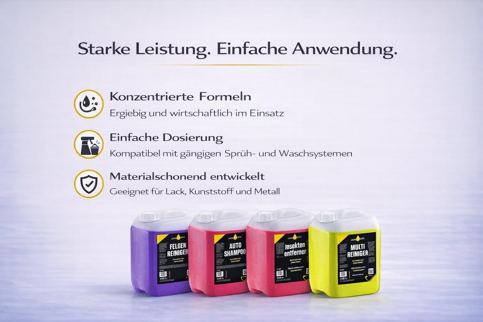 Liquid Outlet Reinigungsset – Autoshampoo, Felgenreiniger, Insektenentferner & Multireiniger je 5L Konzentrat – Für Lack, Felgen, Innenraum & Polster – Auch für Nasssauger & Blowguns