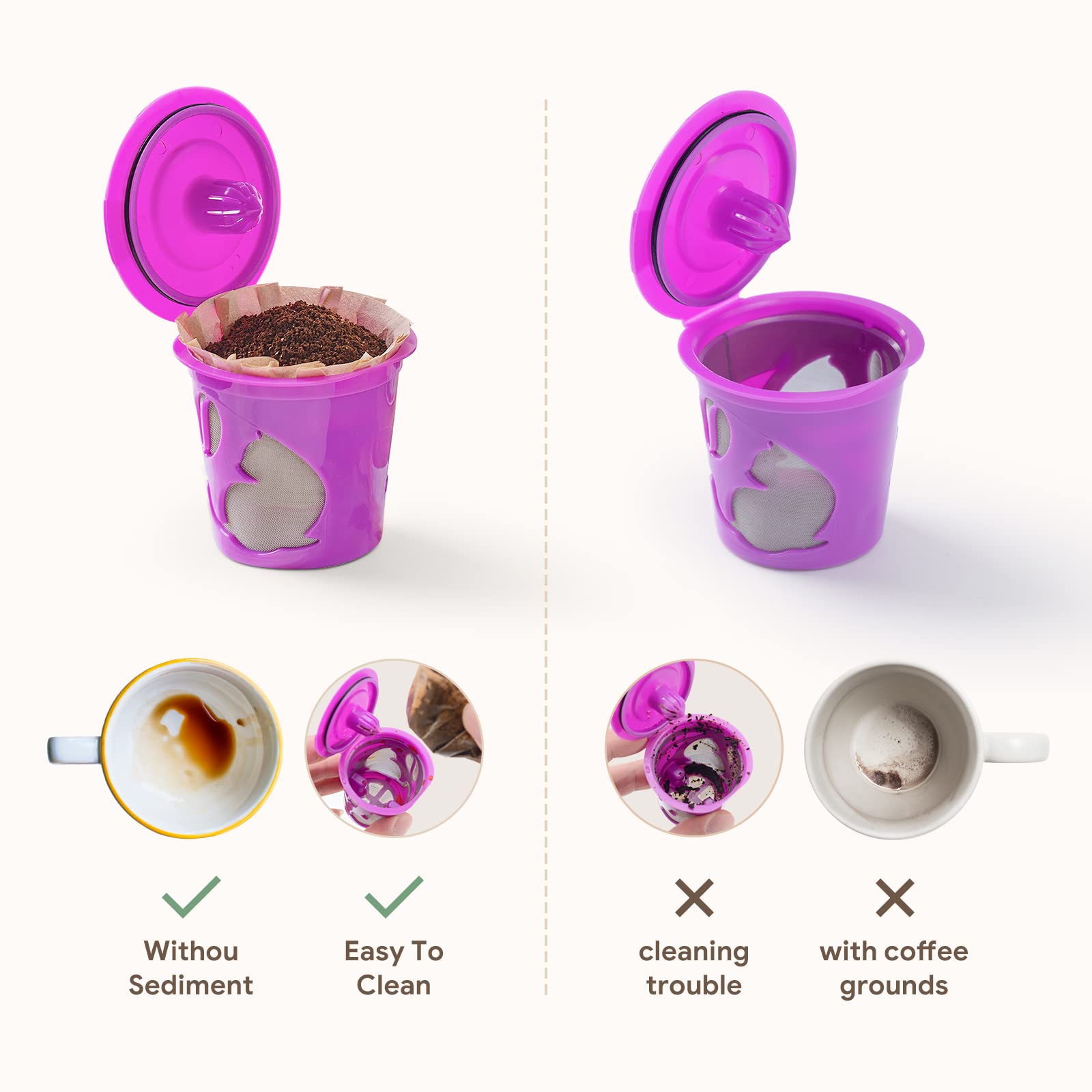 Disposable Coffee Filters 100 Count - Compatible With Keurig 1.0 & 2.0, Fits Reusable K-Cups (Natural Paper) - View #11