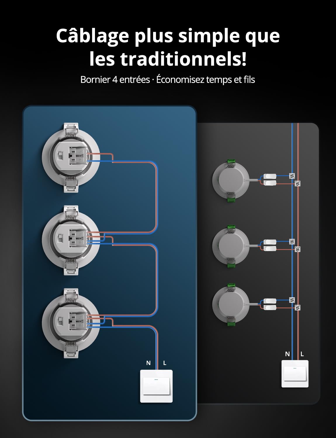 Schiele Spot LED Encastrable Salle de Bain IP65, 7W Spots de Plafond Trou 68mm - 80mm, 230V, Blanc Chaud Blanc Neutre Blanc Froid, Éclairage Encastré pour Cuisine Salon Chambre, Lot de 20