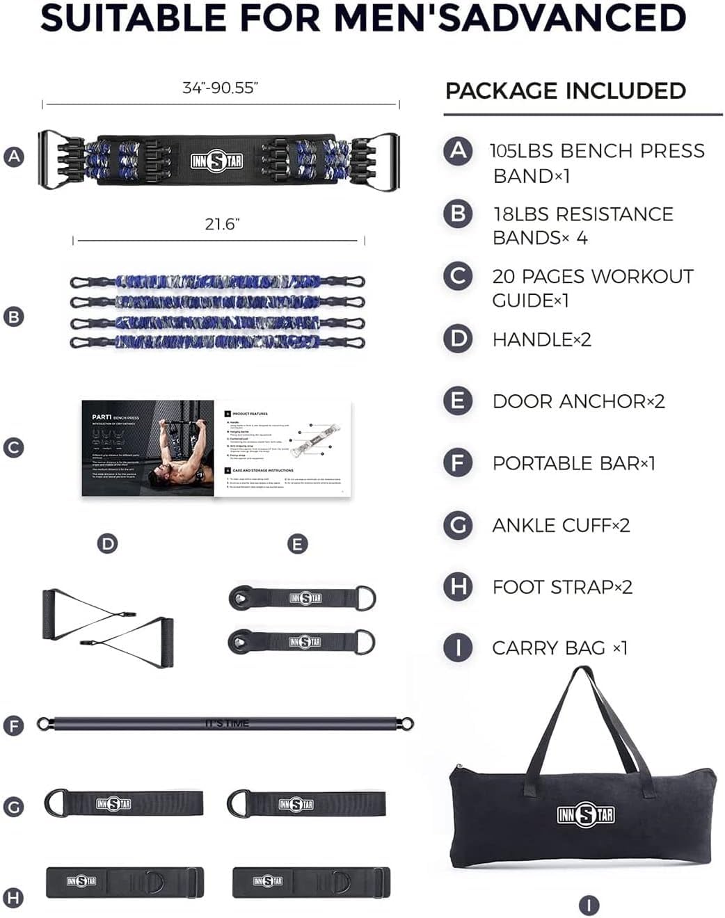 INNSTAR Home Gym 3.0 - Juego de bandas elásticas para el entrenamiento de fuerza en el gimnasio en casa, kit de bandas elásticas de fitness profesional para el entrenamiento de todo el cuerpo (Blu-48