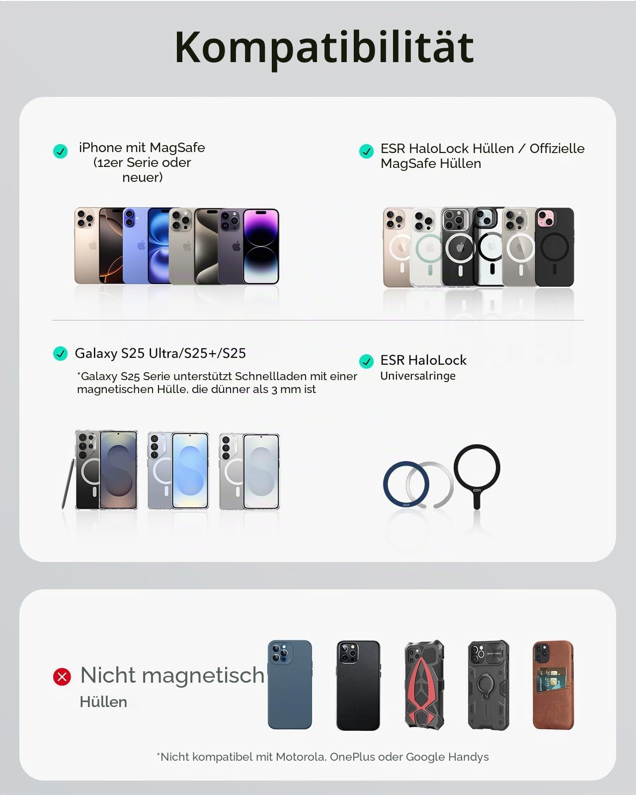 ESR für Magsafe Autohalterung mit Ladefunktion, Armaturenbrett Handyhalterung Auto Ladegerät, Magnet Handyhalterung Auto mit Ladefunktion für iPhone Air/17/17e/16/15/14/13/12, S25/S26, Schnellladung