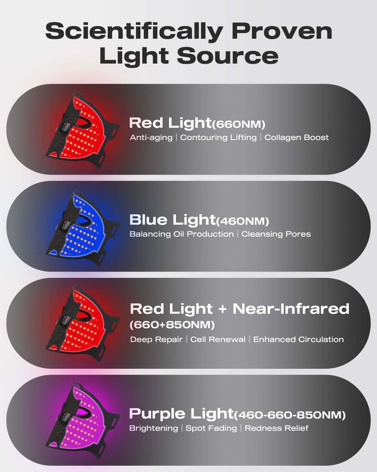 Maschera per la terapia del viso a luce rossa, maschera per la pelle del viso a LED, ricaricabile, telecomando e timer regolabile, design con display digitale, per la cura della pelle domestica