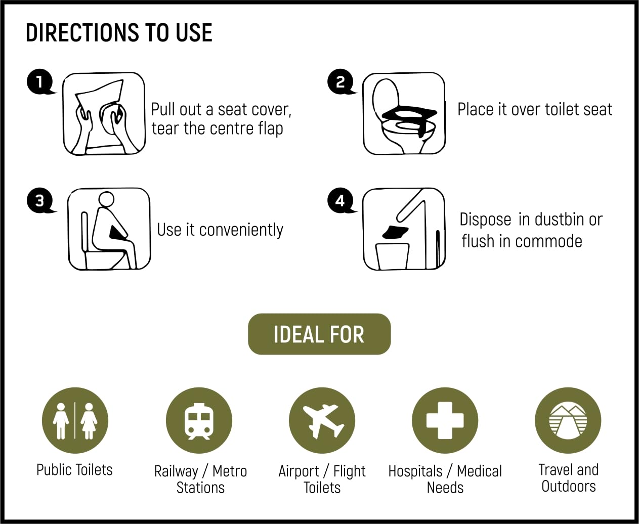 Greenlands Hygiene Cover (Toilet Seat Cover) - 20 Sheets 3