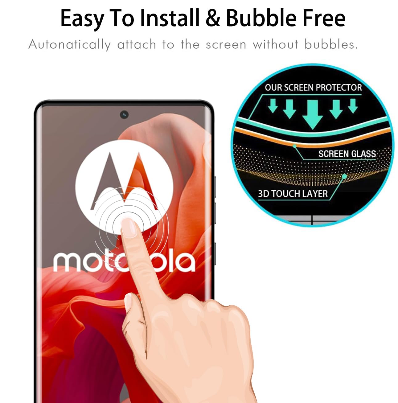 Bihizei Verre Trempé Pour Motorola Moto G54, 2 Pièces Film Protection