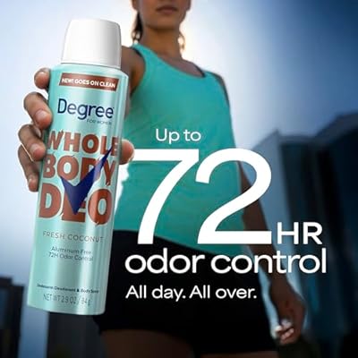 Degree Women Deodorant Spray Fresh Coconut Scent Aluminum Free 72H Odor Protection 2.9 FO