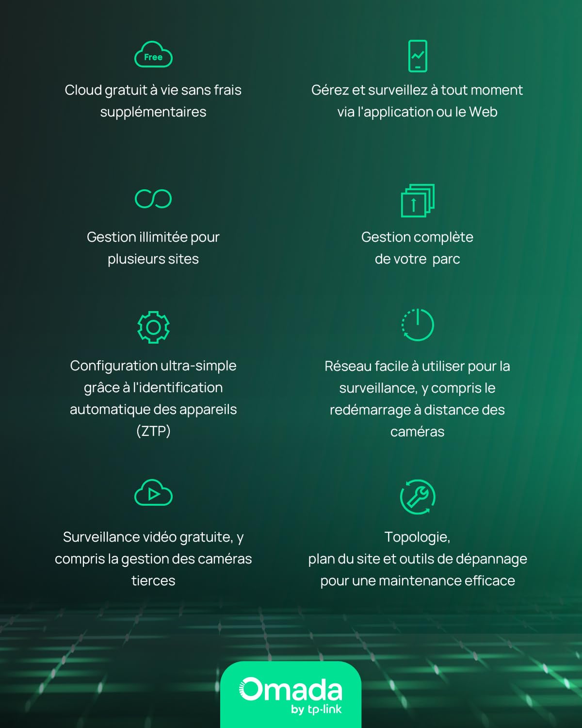 TP-Link ES210GP Easy Switch administrable Omada 10 Ports Gigabit avec 8 Ports PoE+