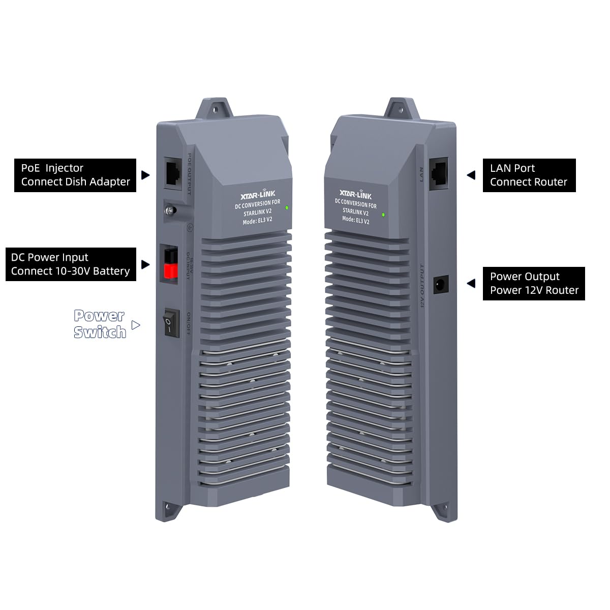 Amazon.com: XTAR EL3 V2 Starlink DC Conversion Kit for GEN 2 Dish