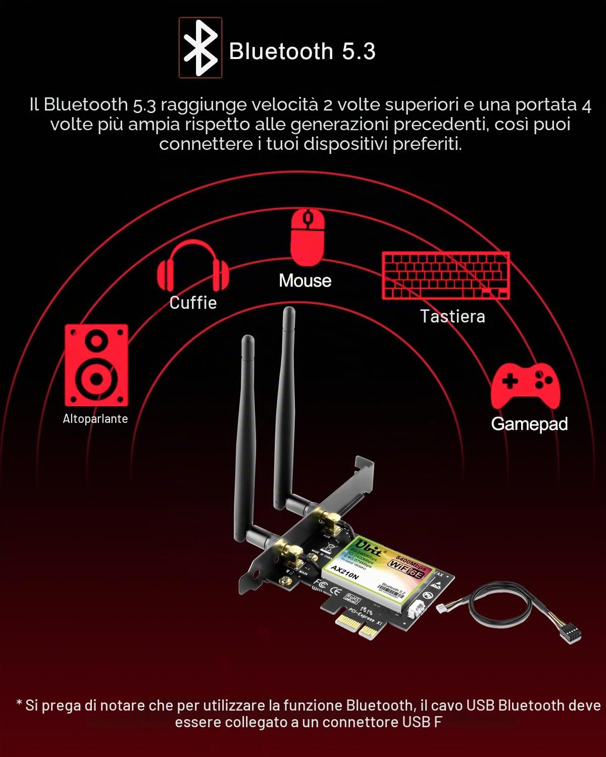 Scheda WiFi 6E Scheda di rete 5400Mbp/s Adattatore Wireless PCI Express AX210N Bluetooth 5.2 | MU-MIMO | OFDMA | Latenza ultra bassa