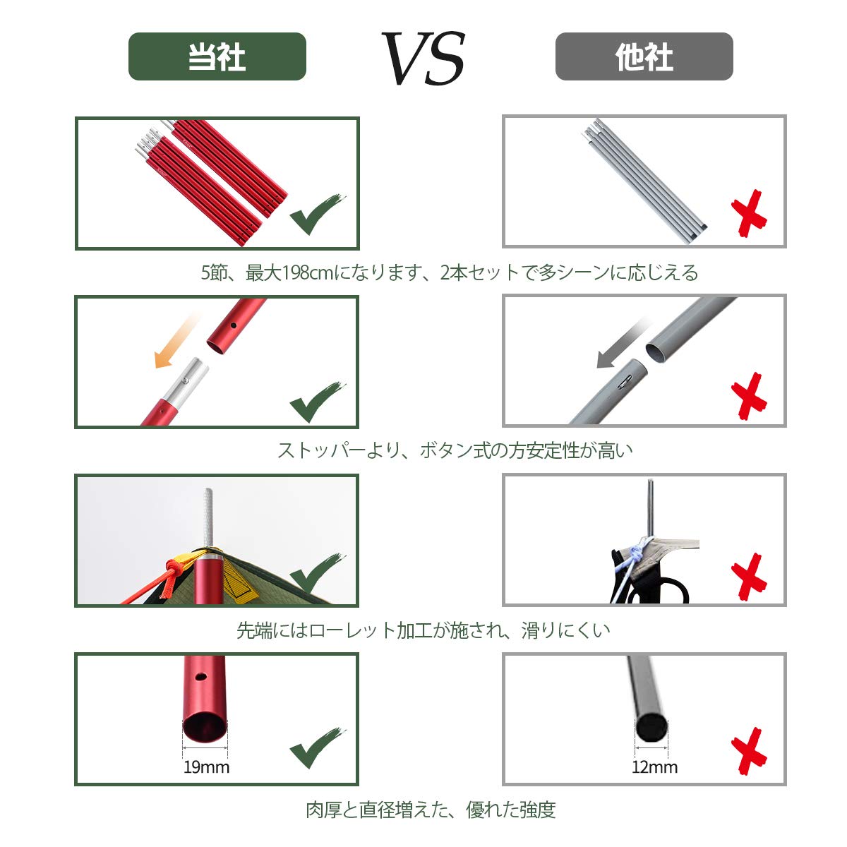 ★新品 REIアルミポール 2本セット★ 200-248cm ☆新品 REIアルミポール 2本セット☆ 200-248cm