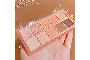 HUDA BEAUTY Sweet Peach Palette