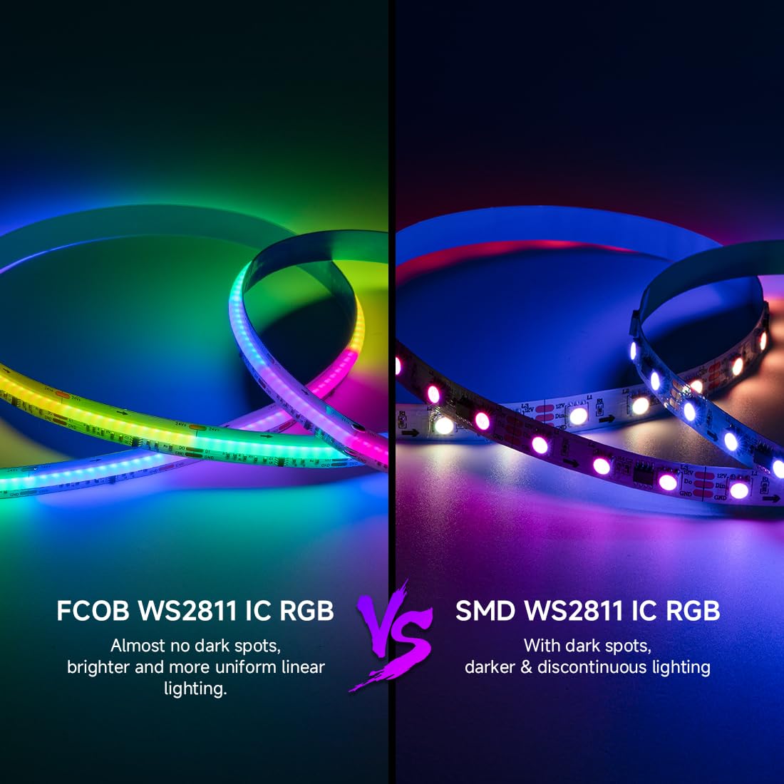 SEZO 24V FCOB WS2811 IC RGB LED Ruban Lumineuse 5M 864 LEDs/m Pixel Orientable Couleur de Rêve COB LED Largeur 12mm IP66 Imperméable pour la Maison Décoration de Fête