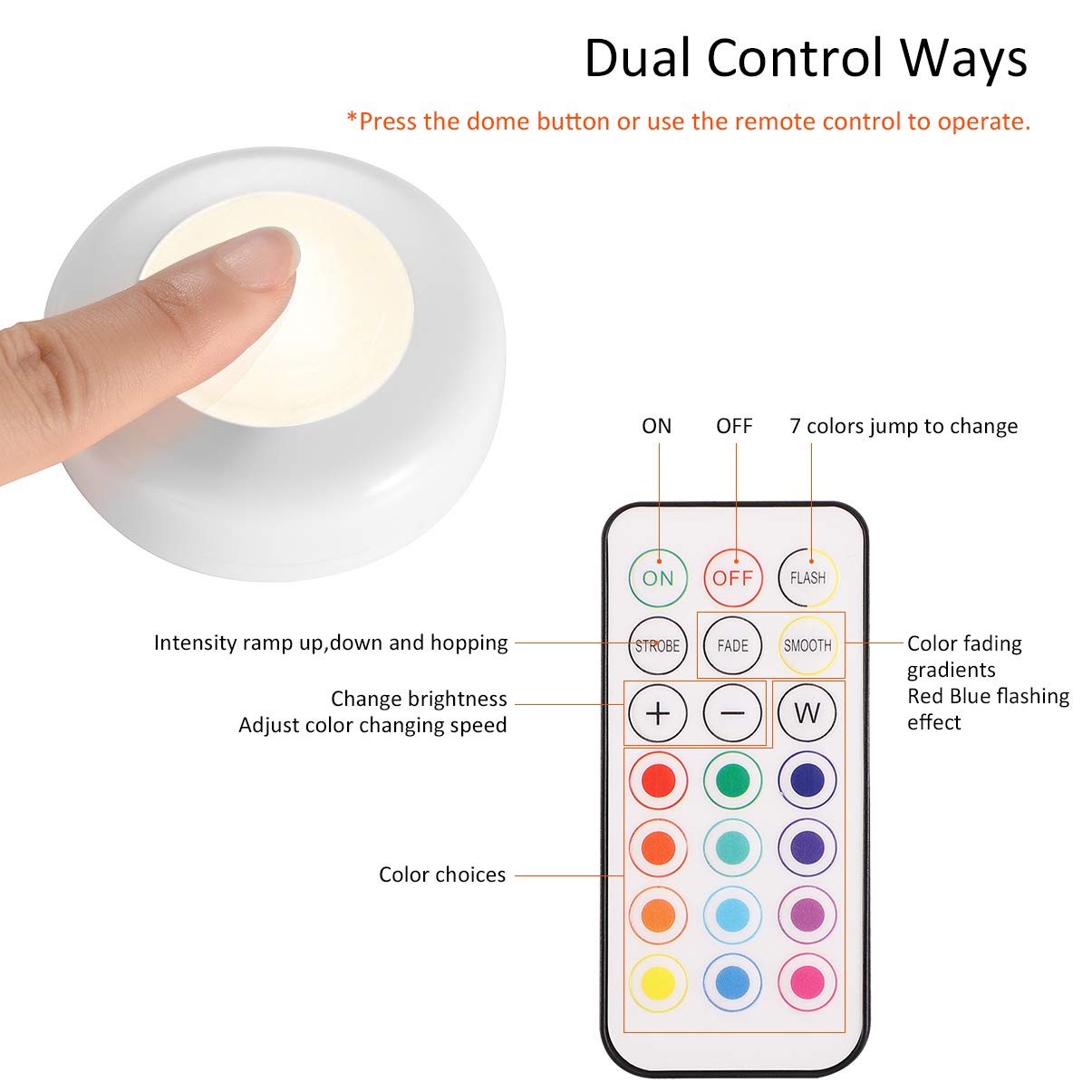 LEDGLE Luces LED de Armario, Luces LED de Noche 3W Ajustable Sin Cable con Control Remoto Para Habitación, Pasillos, Escaleras