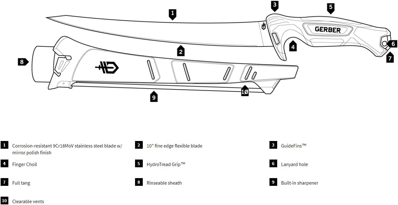 Gerber Controller 10 in. Freshwater Fish Fillet Knife
